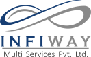 Infiway